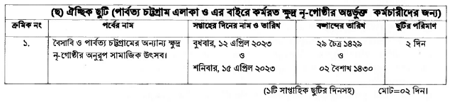 সরকারী ছুটির তালিকা ২০২২,বাংলাদেশের সরকারী ছুটির তালিকা,২০২২ সালের সরকারী ছুটির তালিকা,সরকারী ক্যালেন্ডার,,2022 সালের সরকারী ক্যালেন্ডার,সরকারি ছুটির দিন ২০২২,২০২২ ছুটির তালিকা,sorkari chutir talika 2021,2022 সরকারী ছুটির তালিকা,2022 সরকারি ক্যালেন্ডার,বাংলাদেশের ছুটির তালিকা ২০২২,সরকারি ছুটির তালিকা 2022,national holidays 2022 pdf,general holiday list 2022,february 2022 calendar with holidays,2022 সরকারী ক্যালেন্ডার,সরকারী ছুটির তালিকা 2022,সরকারি ক্যালেন্ডার 2022,2022 ছুটির ক্যালেন্ডার সরকারি ছুটি তালিকা ২০২২,2022 সালে সরকারি ছুটির তালিকা,মাধ্যমিক বিদ্যালয়ের ছুটির তালিকা ২০২২ pdf,২২ সালের ছুটির তালিকা,সরকারি ছুটি ২০২২,মাধ্যমিক ছুটির তালিকা ২০২২,ঈদুল ফিতর ২০২২,2022 holiday date list,govt holiday calendar 2022,govt leave 2022,sarkari holiday list 2022,sarkari holidays 2022